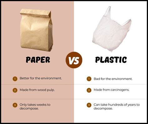 What Are the Properties of Paper Bags?