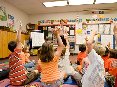 What Classes Are Required for Elementary Education