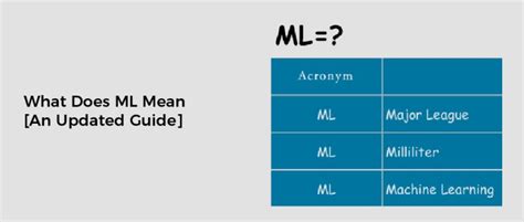 What Does ML Stand For in Education?