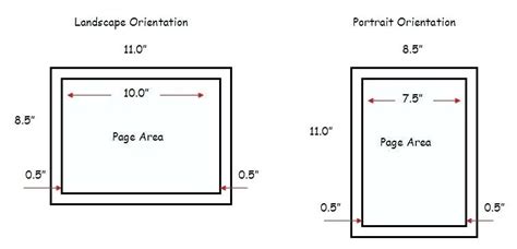 What Size Is Landscape Paper?