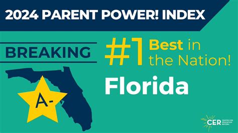 Where Is Florida Ranked In Education?